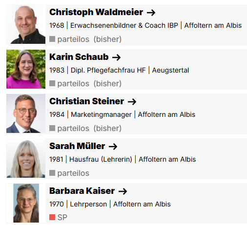 Sekundarschulpflege_Personen.jpeg